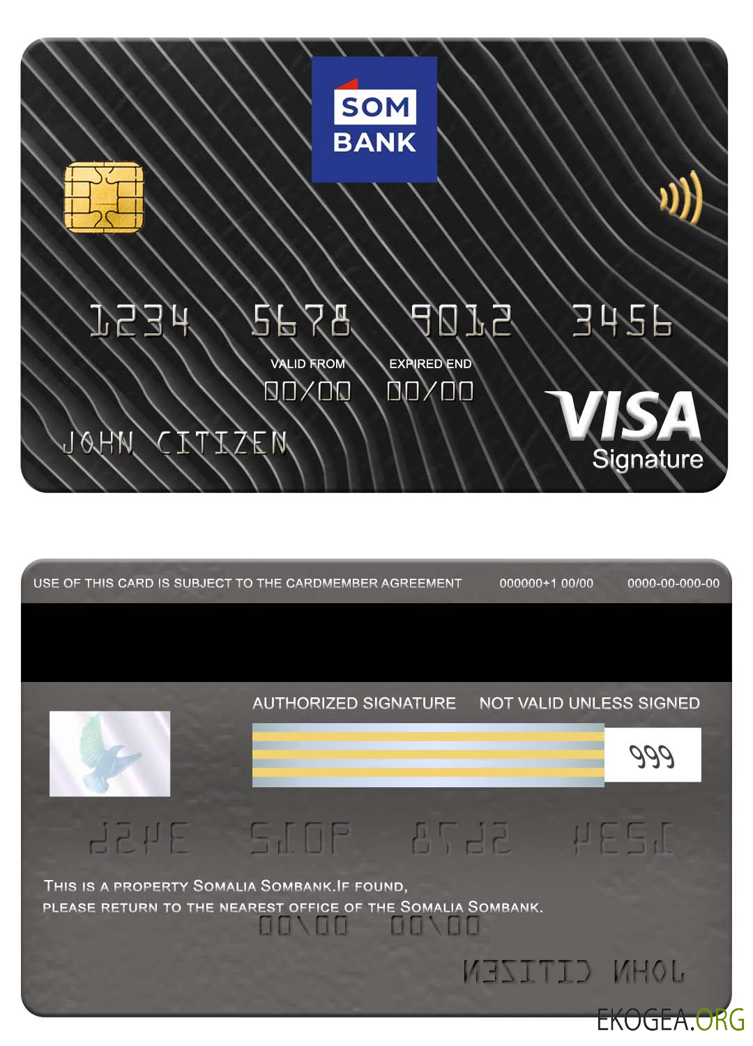 Carte de signature de visa Somalie Sombank